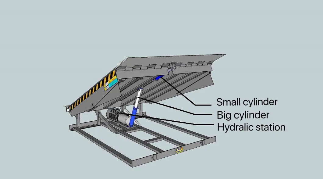 Stationary Fixed Warehouse Hydraulic Automatic Unloading Dock Leveler Equipment for Loading Bay